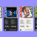 Spotify Kullanıcı Sayısı Rekor Kırdı! Aylık Aktif Kullanıcı 751 Milyonu Aştı