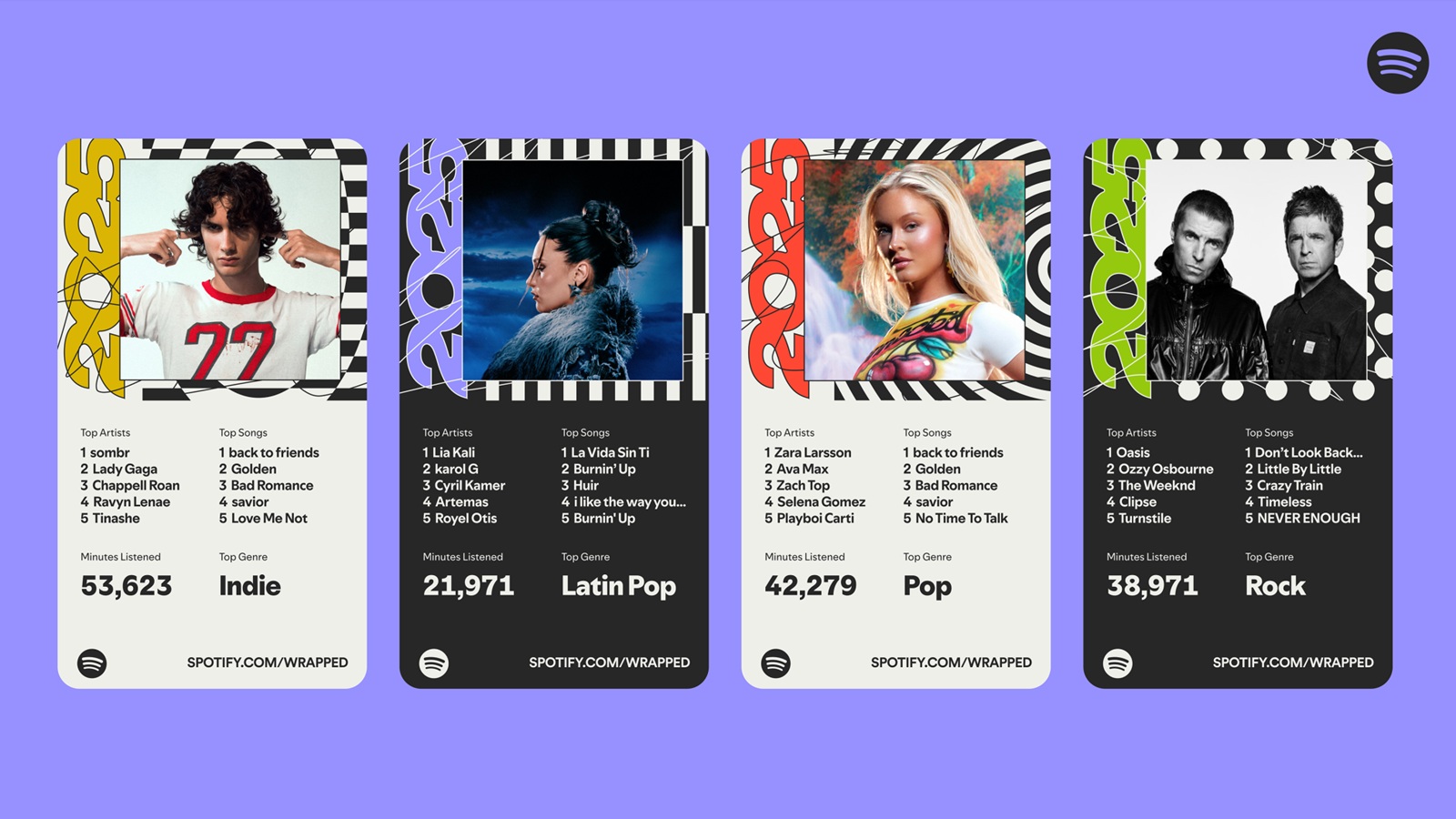 Spotify Kullanıcı Sayısı Rekor Kırdı! Aylık Aktif Kullanıcı 751 Milyonu Aştı