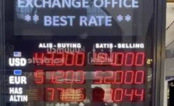 Altında “Savaş Dopingi”: Kapalıçarşı’da Gram 8.250 TL’yi Gördü