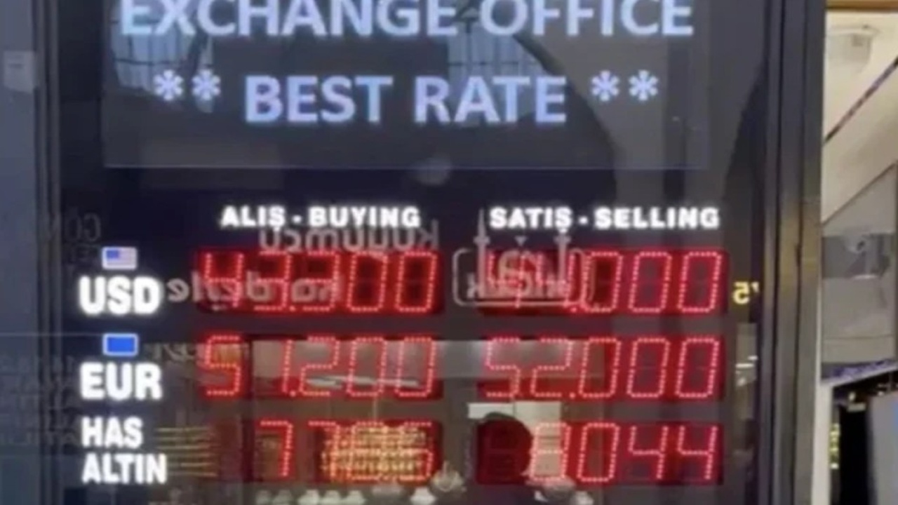 Altında “Savaş Dopingi”: Kapalıçarşı’da Gram 8.250 TL’yi Gördü