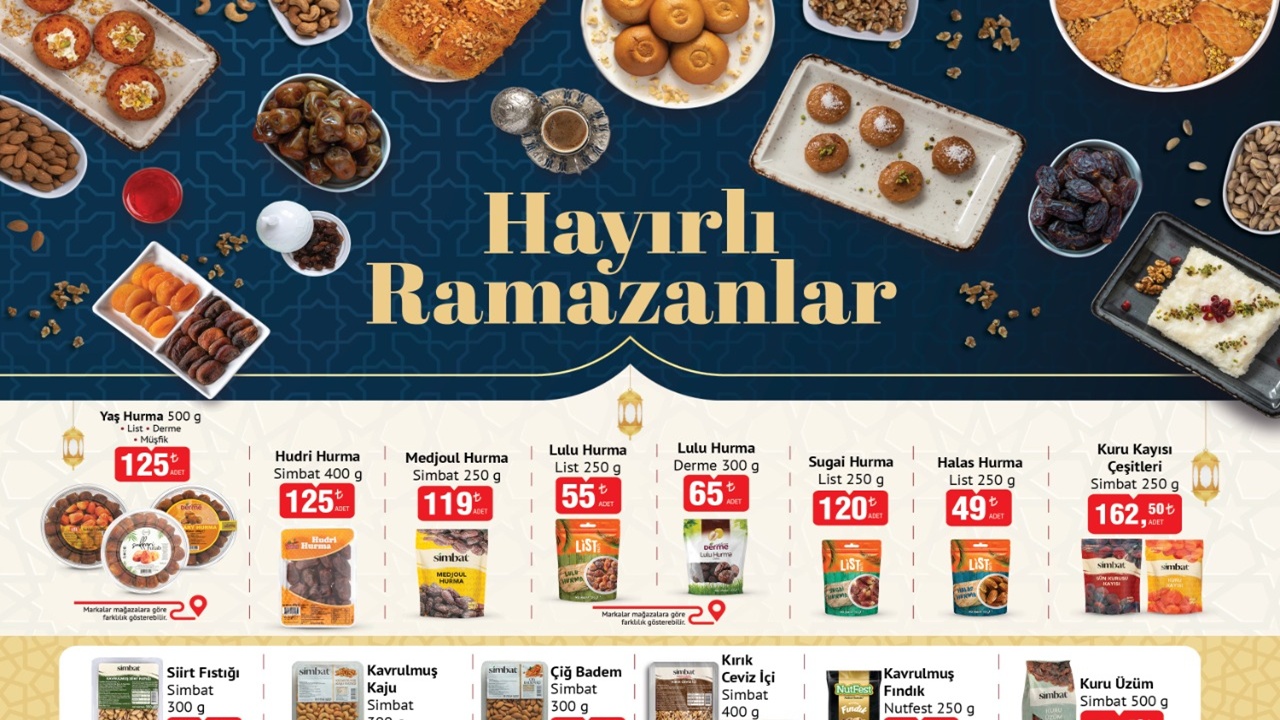 BİM Ramazan İndirimleri Belli Oldu! Listede Yok Yok
